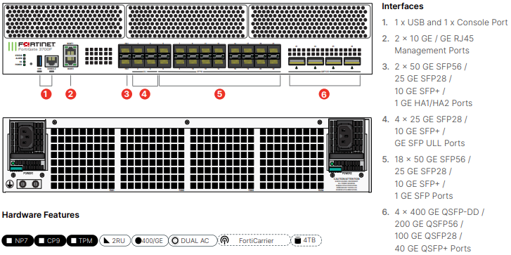 Fortinet FortiGate 3701F Firewall