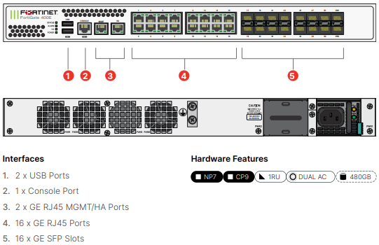 Fortinet FortiGate-401E-DC - Enterprise Bundle (Hardware + Lizenz)