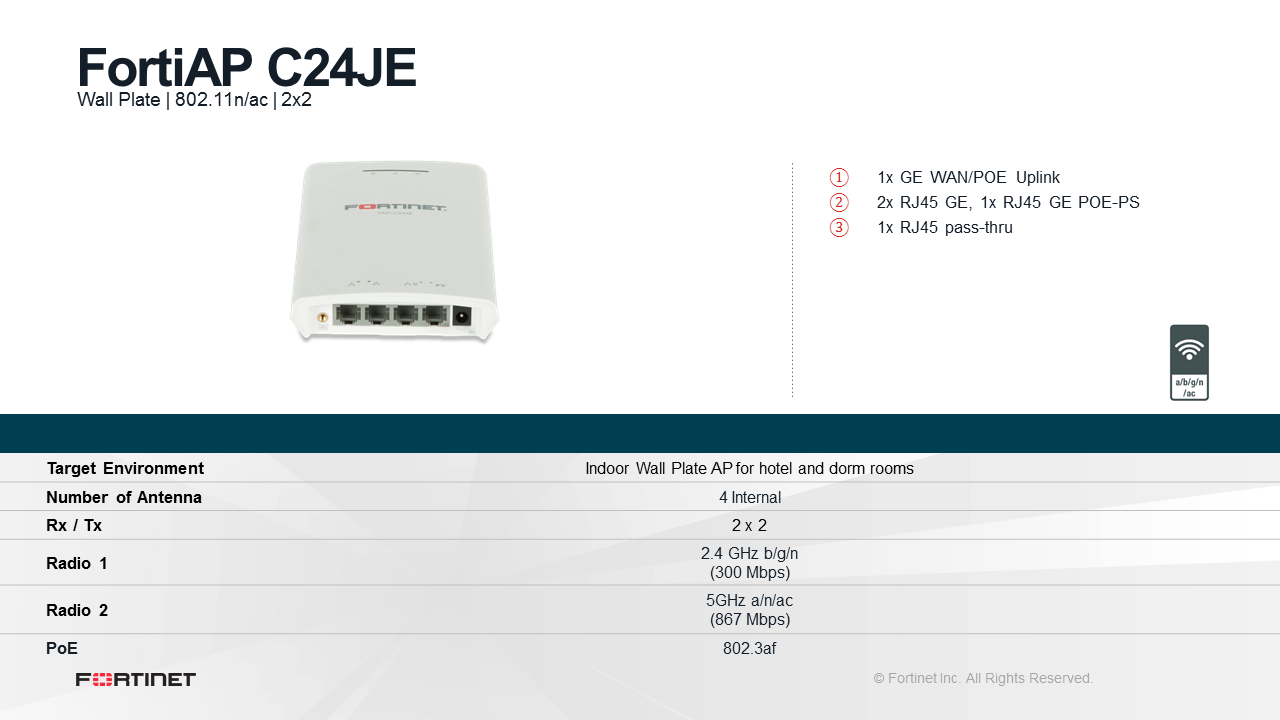  FortiAP C24JE technische Daten