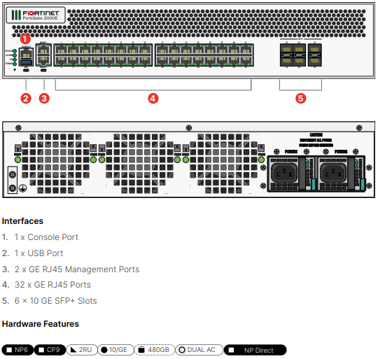 Fortinet FortiGate 2000E Firewall (End of Sale/Life)
